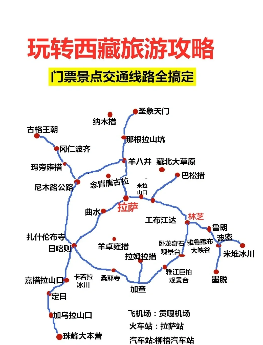 拉萨旅游攻略(拉萨旅游攻略必看)