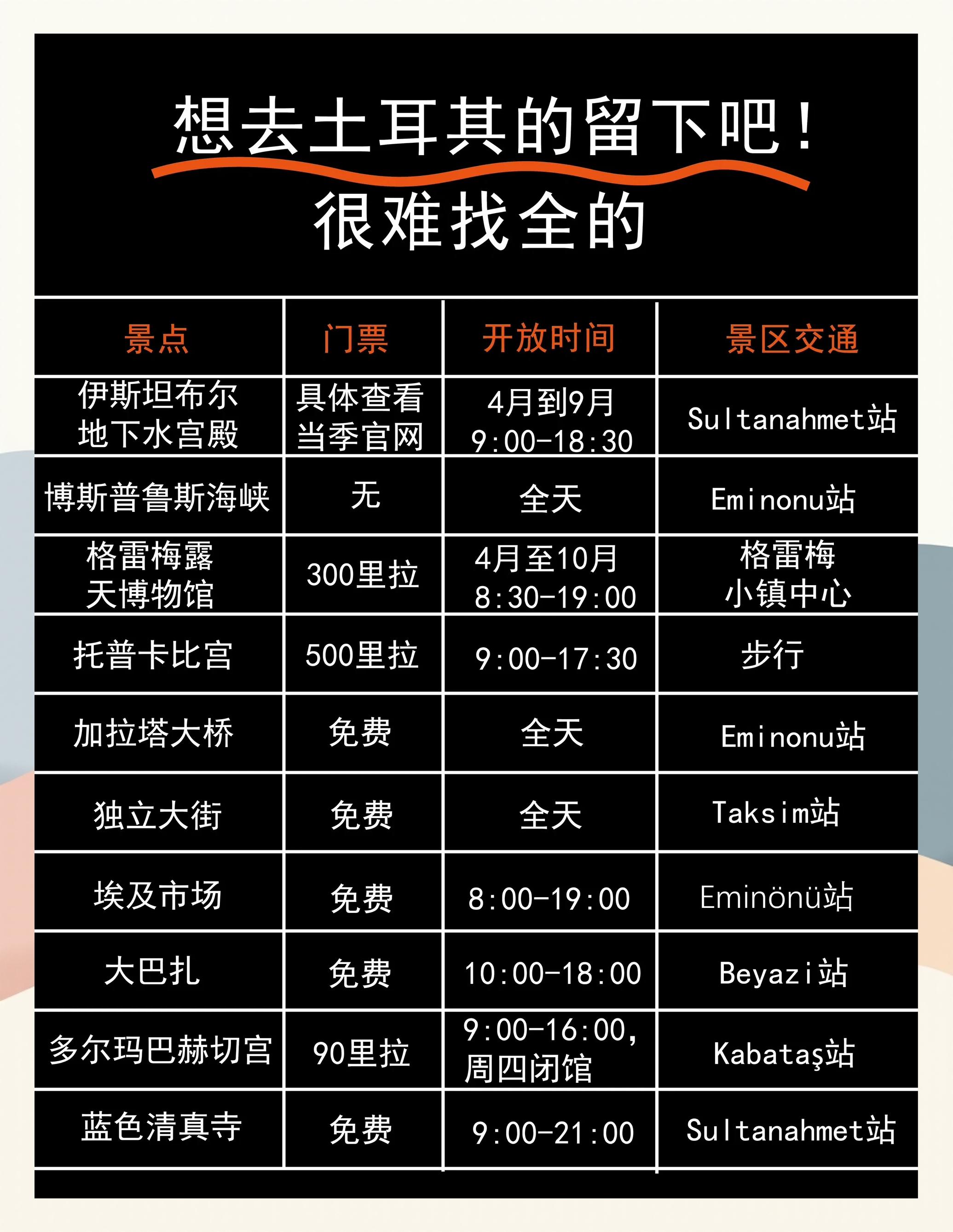 土耳其旅游攻略(土耳其旅游攻略视频)