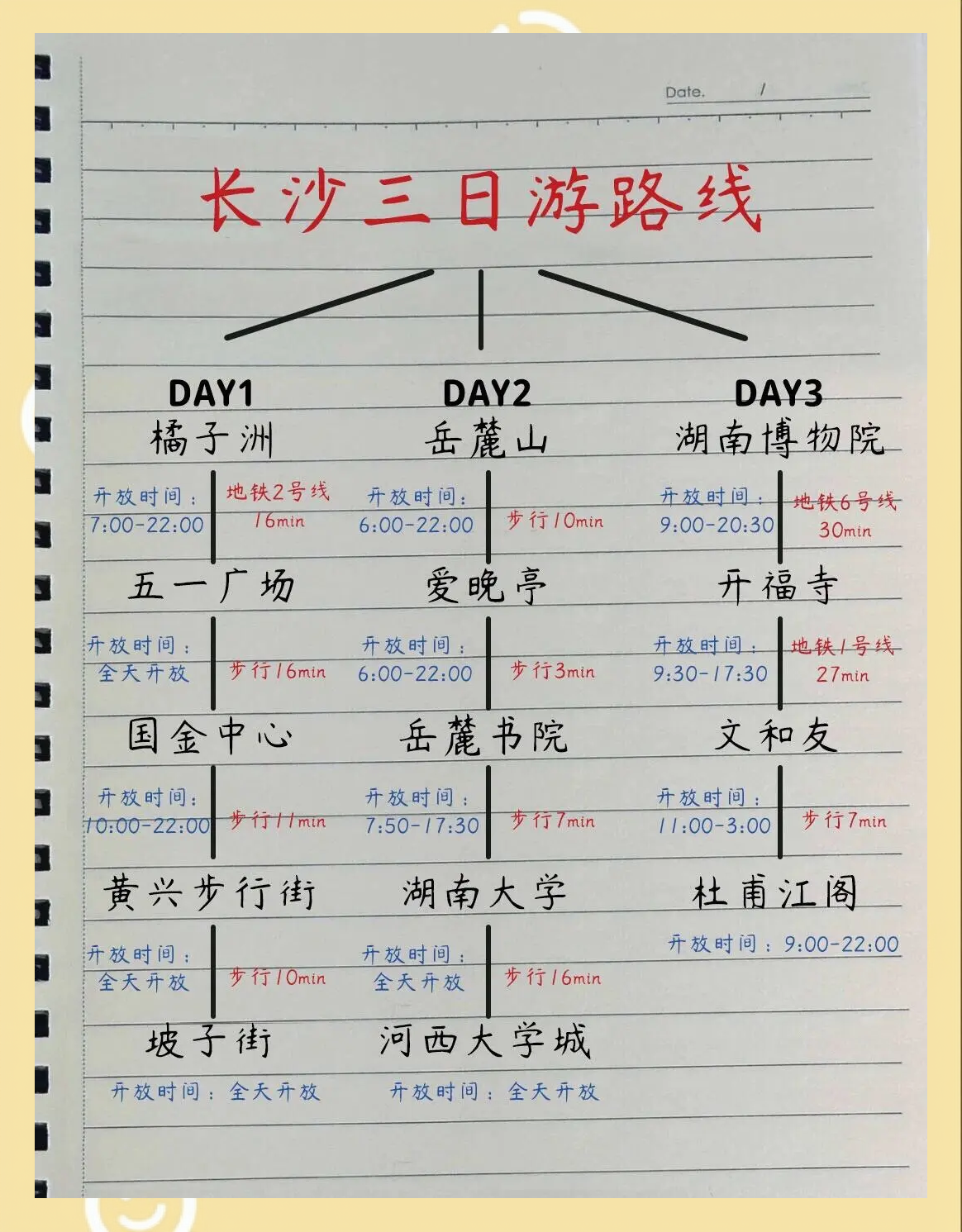 长沙旅游攻略景点必去(长沙市区旅游攻略景点必去)
