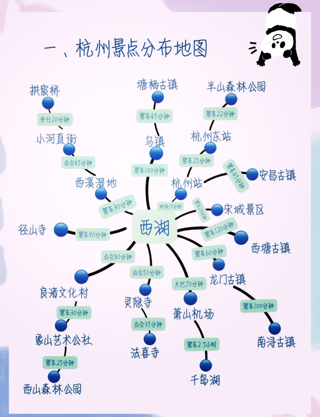 杭州旅游攻略(杭州旅游攻略最佳方案)