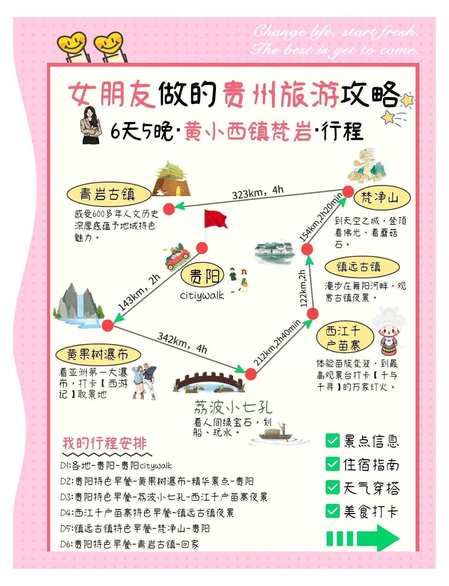 贵州省旅游攻略(贵州旅游团报名三日游) 贵州省旅游攻略(贵州旅游团报名三日游)
