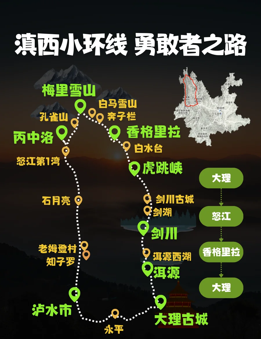 香格里拉自驾游攻略(昆明到香格里拉自驾游攻略)