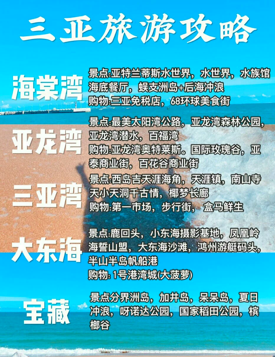 三亚攻略(三亚一日游攻略)