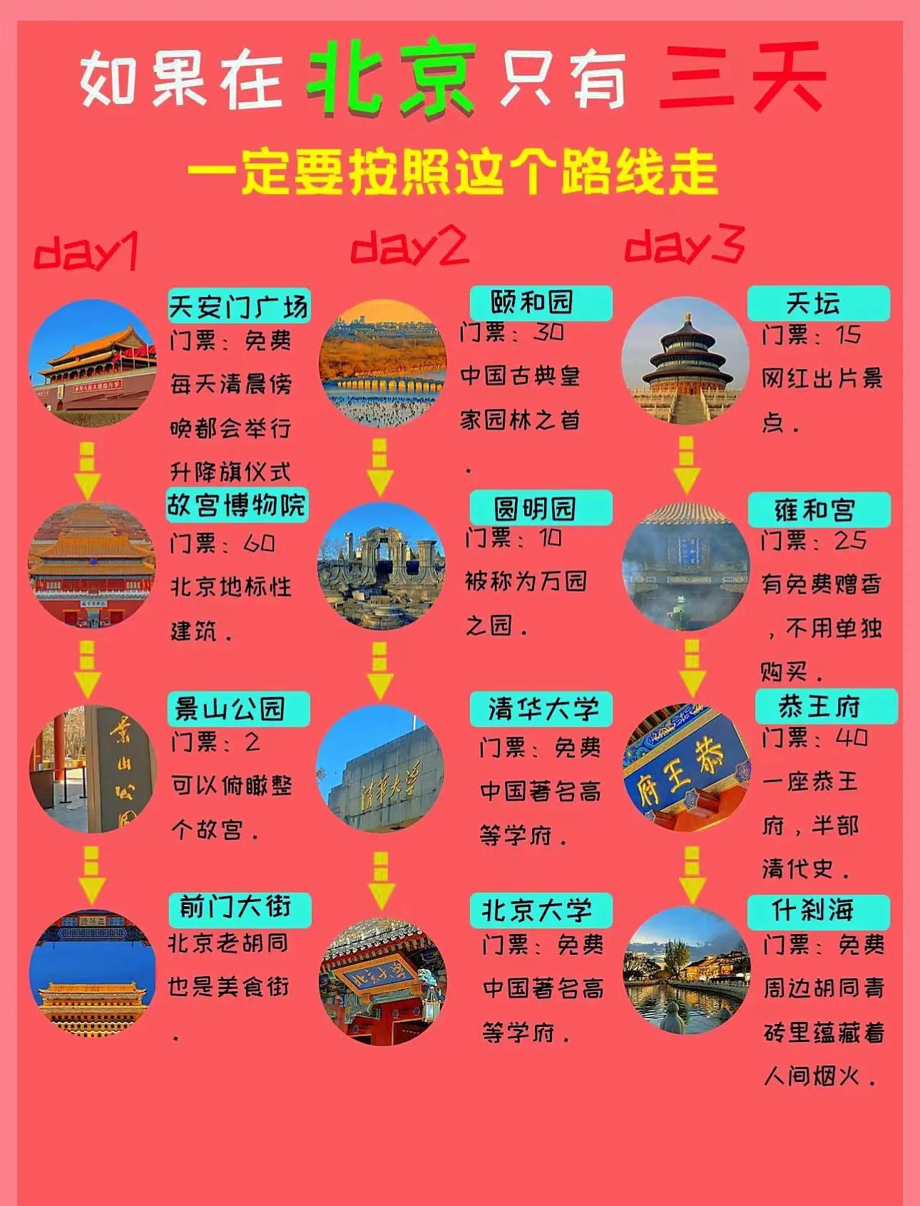 北京旅游攻略必去景点(学生北京旅游攻略必去景点)