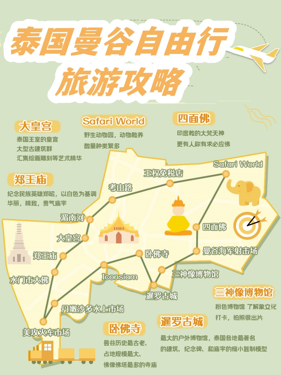 曼谷旅游攻略(曼谷旅游攻略自助游)