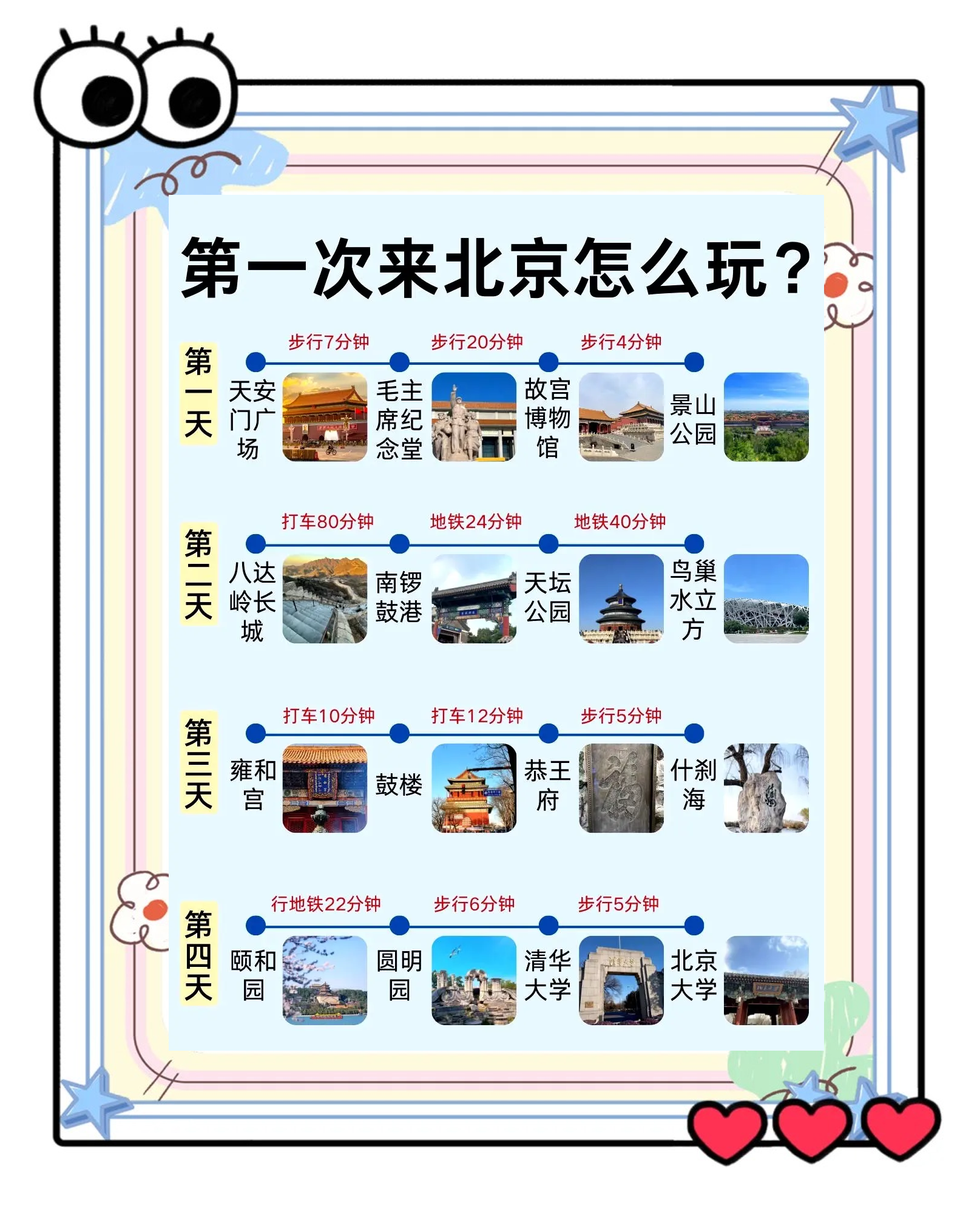 北京自助游全攻略(北京自助游最佳路线)