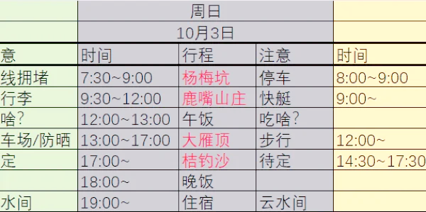 杨梅坑攻略(杨梅坑入口在哪里) 杨梅坑攻略(杨梅坑入口在哪里)
